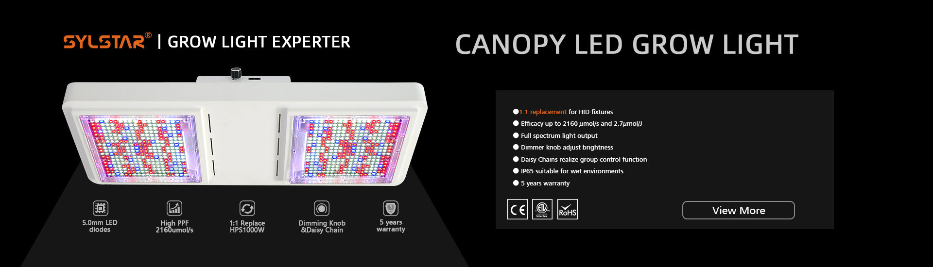 Canopy LED Grow Light