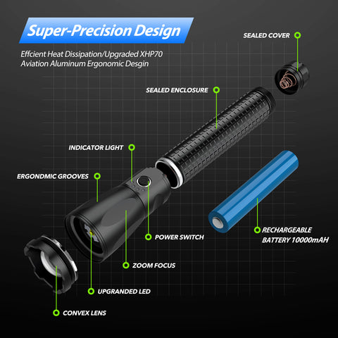 10000 Lumen Flashlight